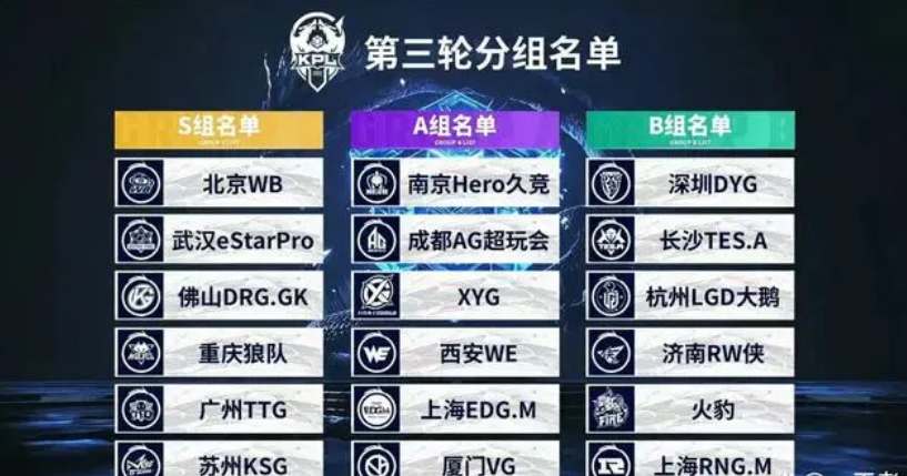 让投手在边 让投手在边